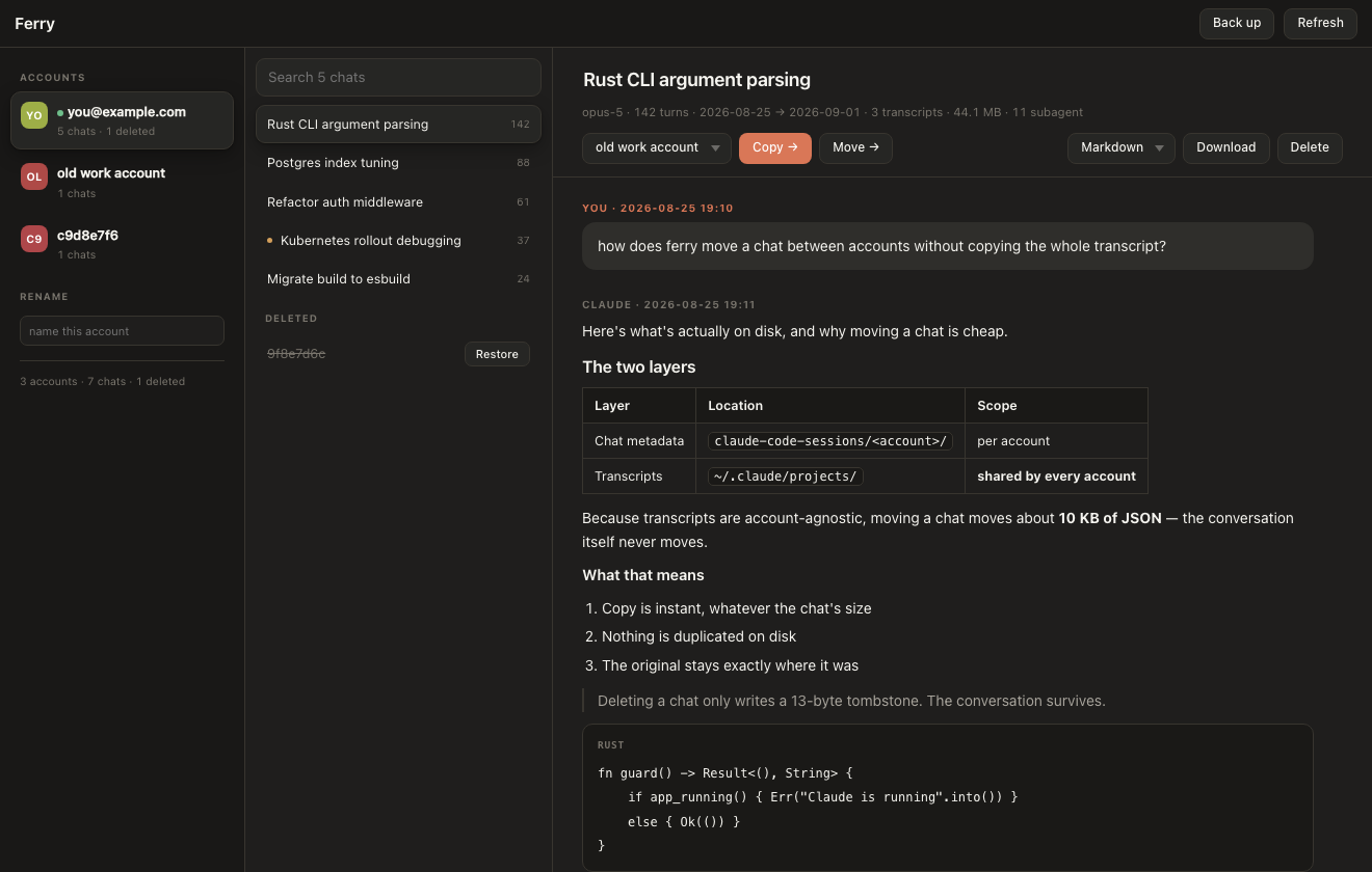 Ferry showing three Claude accounts, a chat list, and a conversation rendered with tables and code blocks